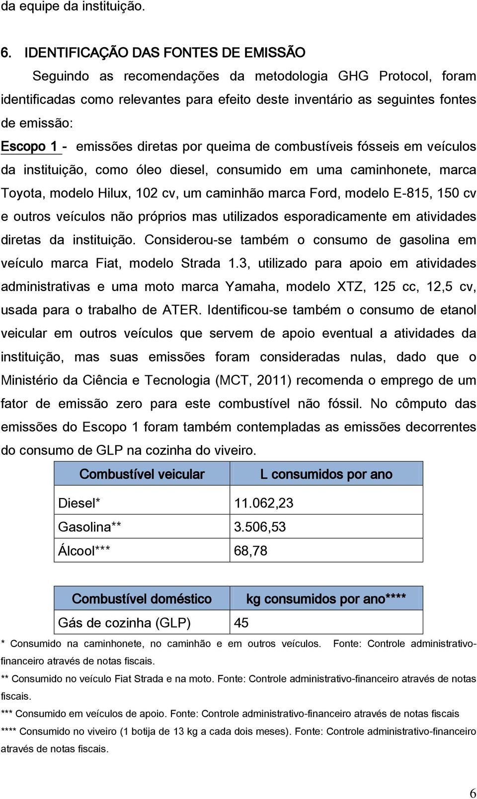 emissões diretas por queima de combustíveis fósseis em veículos da instituição, como óleo diesel, consumido em uma caminhonete, marca Toyota, modelo Hilux, 102 cv, um caminhão marca Ford, modelo