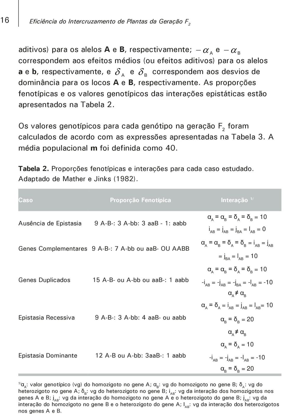 As proporções fenotípicas e os valores genotípicos das interações epistáticas estão apresentados na Tabela 2.