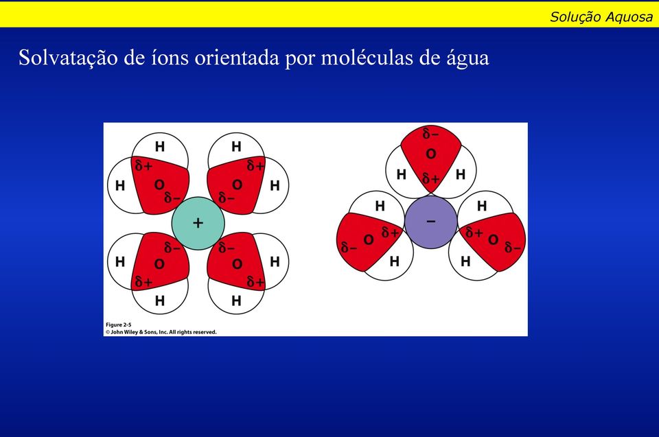 por moléculas de