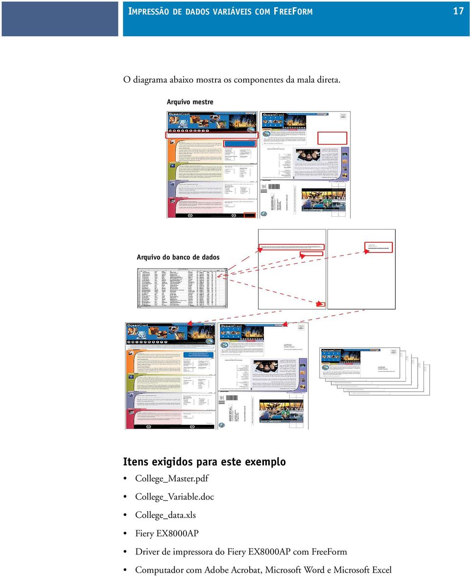 Arquivo mestre Arquivo do banco de dados Itens exigidos para este exemplo College_Master.