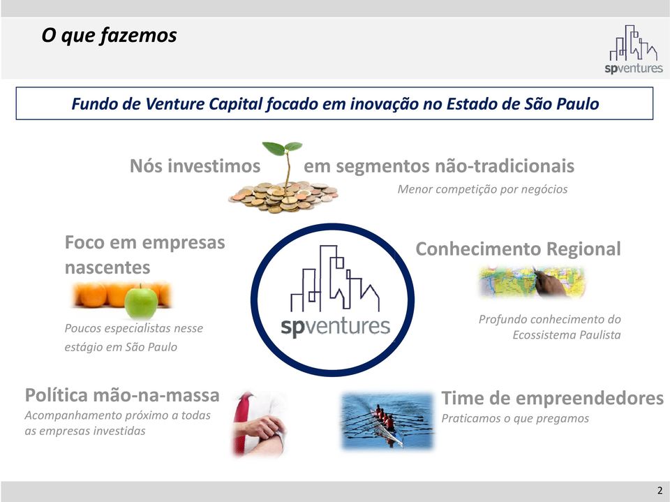 Regional Poucos especialistas nesse estágio em São Paulo Profundo conhecimento do Ecossistema Paulista