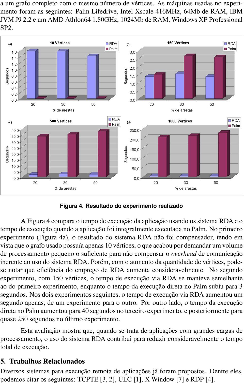 Resultado do experimento realizado A Figura 4 compara o tempo de execução da aplicação usando os sistema RDA e o tempo de execução quando a aplicação foi integralmente executada no Palm.