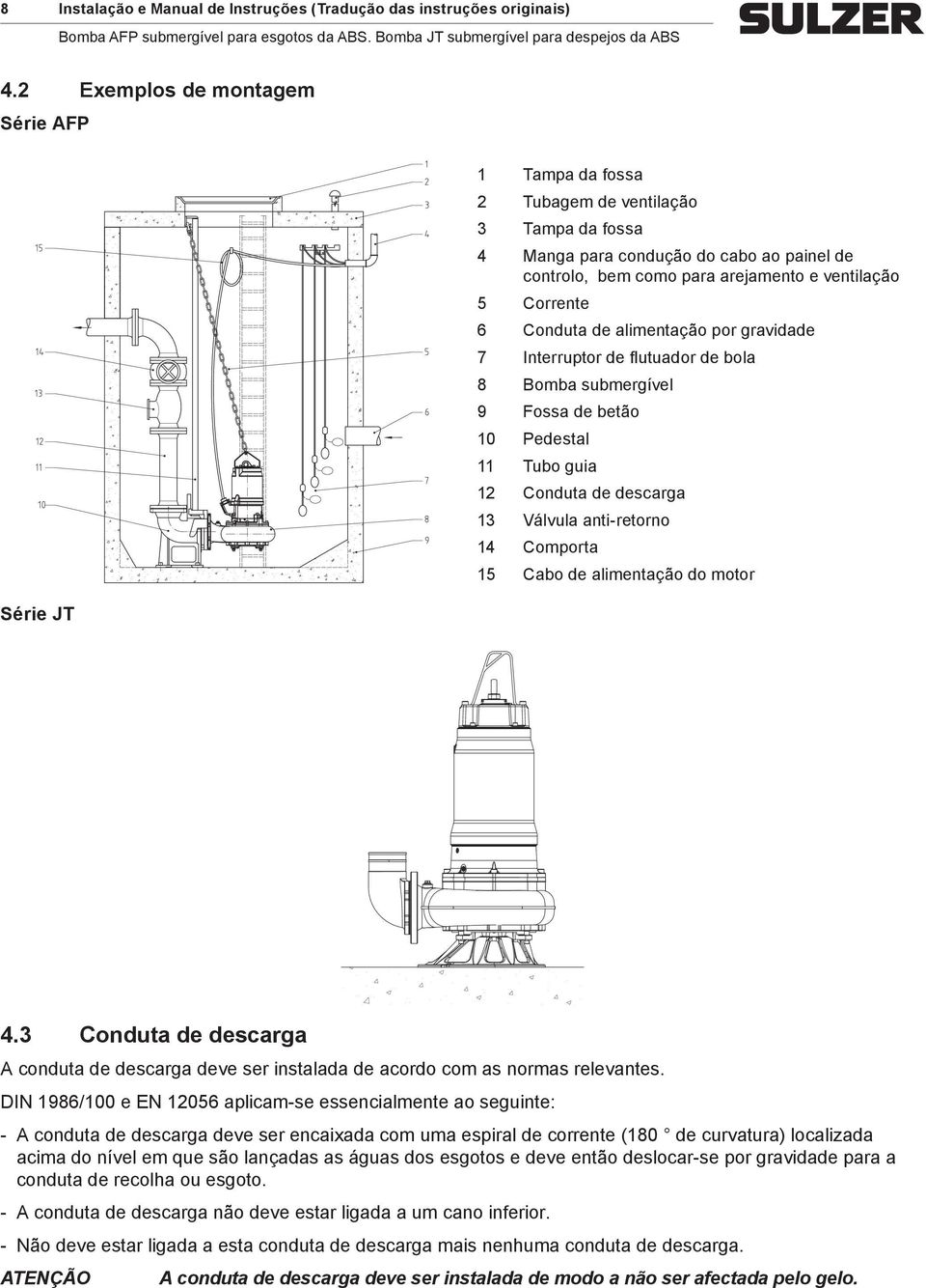 Corrente 6 Conduta de alimentação por gravidade 7 Interruptor de flutuador de bola 8 Bomba submergível 9 Fossa de betão 10 Pedestal 11 Tubo guia 12 Conduta de descarga 13 Válvula anti-retorno 14