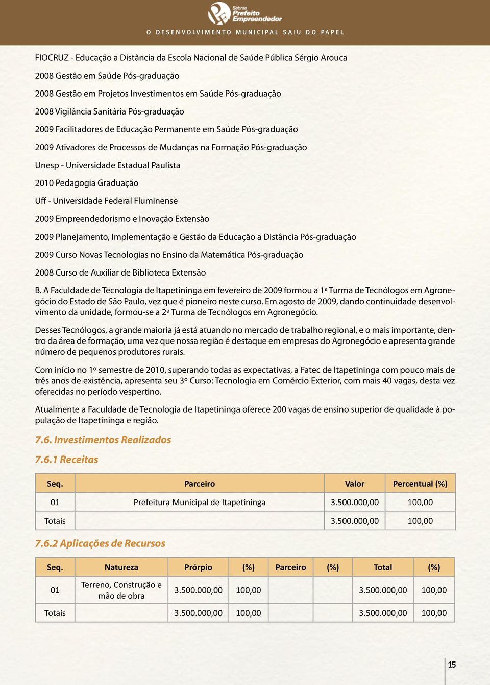 Pedagogia Graduação Uff - Universidade Federal Fluminense 2009 Empreendedorismo e Inovação Extensão 2009 Planejamento, Implementação e Gestão da Educação a Distância Pós-graduação 2009 Curso Novas