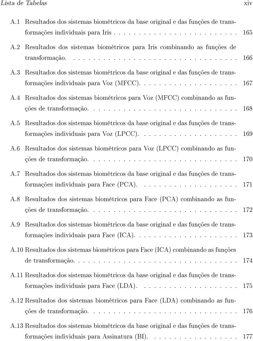 3 Resultados dos sistemas biométricos da base original e das funções de transformações individuais para Voz (MFCC).................... 167 A.