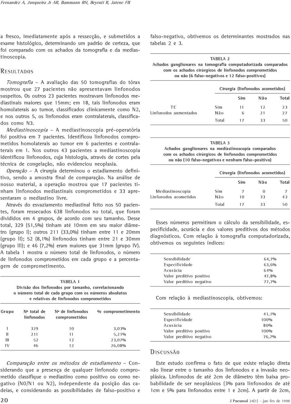 Os outros 23 pacientes mostravam linfonodos mediastinais maiores que 15mm; em 18, tais linfonodos eram homolaterais ao tumor, classificados clinicamente como N2, e nos outros 5, os linfonodos eram