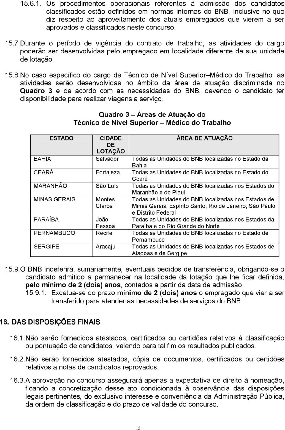 Durante o período de vigência do contrato de trabalho, as atividades do cargo poderão ser desenvolvidas pelo empregado em localidade diferente de sua unidade de lotação. 15.8.