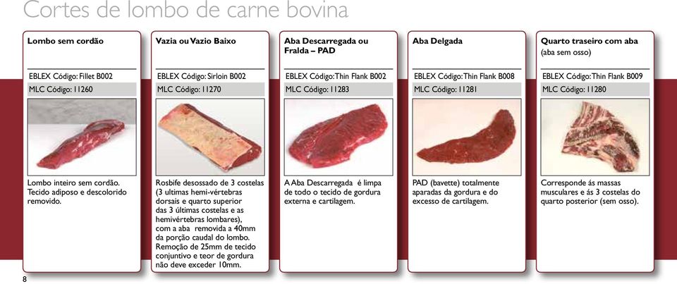 inteiro sem cordão. Tecido adiposo e descolorido removido.