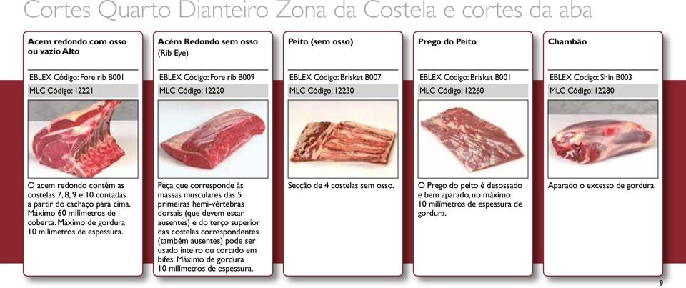 redondo contém as costelas 7, 8, 9 e 10 contadas a partir do cachaço para cima. Máximo 60 milímetros de coberta. Máximo de gordura 10 milímetros de espessura.