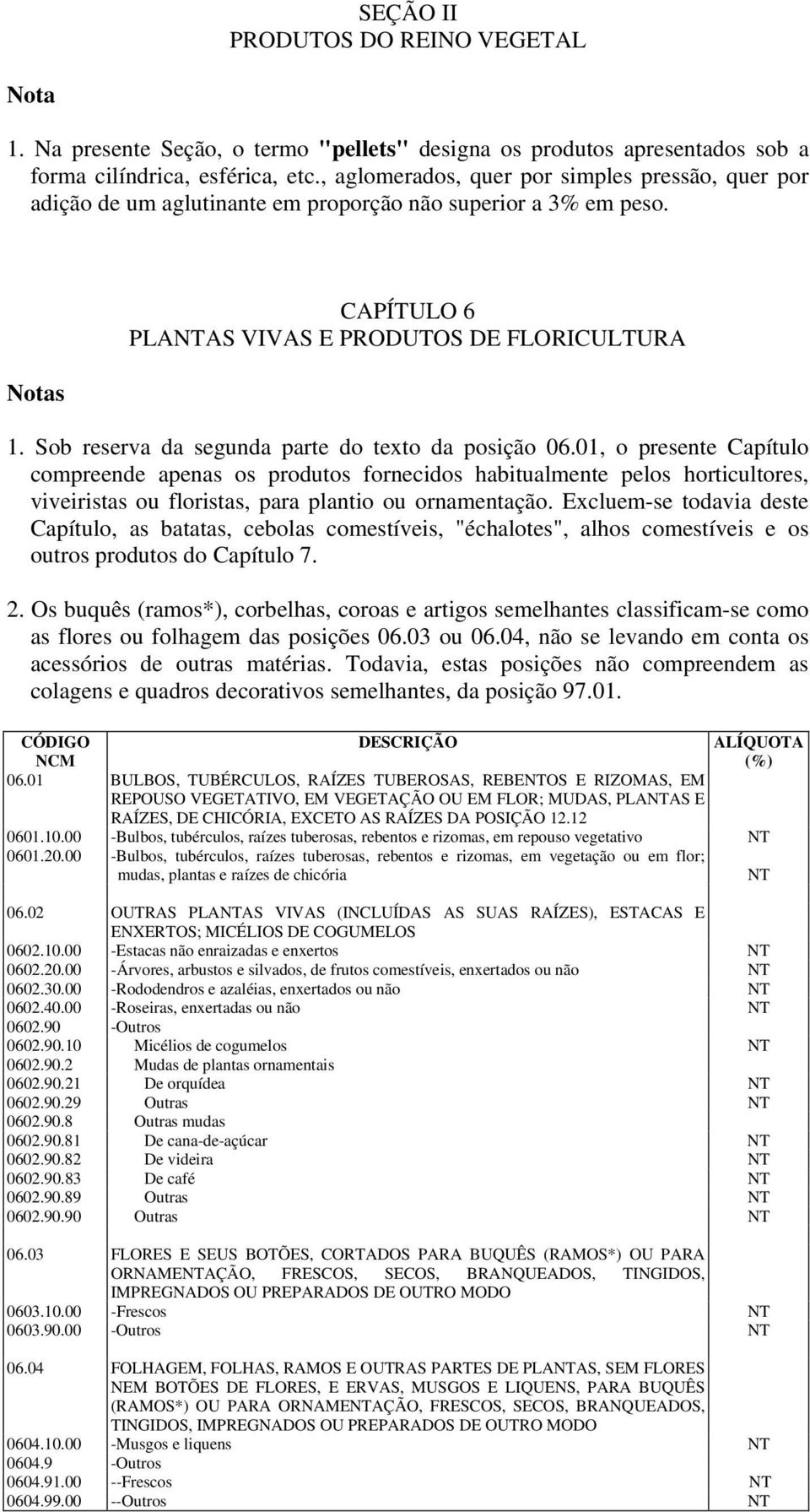 Sob reserva da segunda parte do texto da posição 6.