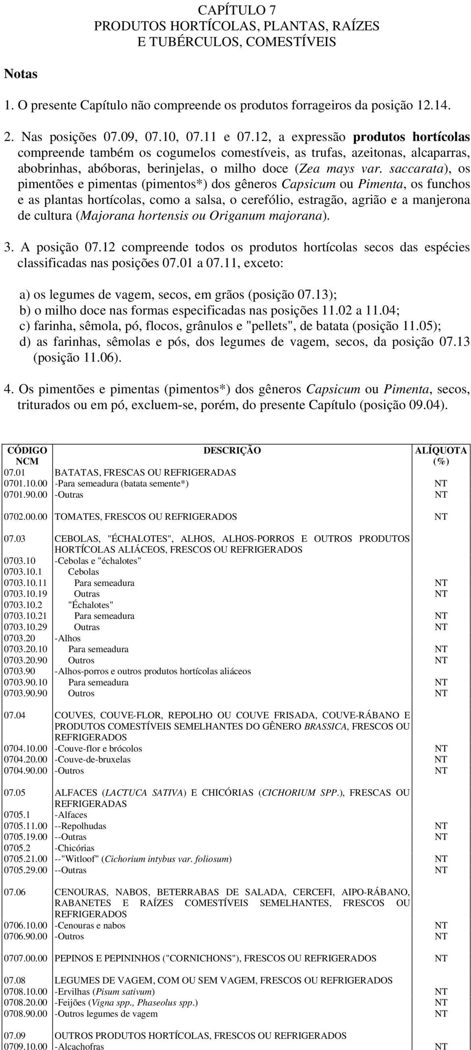 12, a expressão produtos hortícolas compreende também os cogumelos comestíveis, as trufas, azeitonas, alcaparras, abobrinhas, abóboras, berinjelas, o milho doce (Zea mays var.