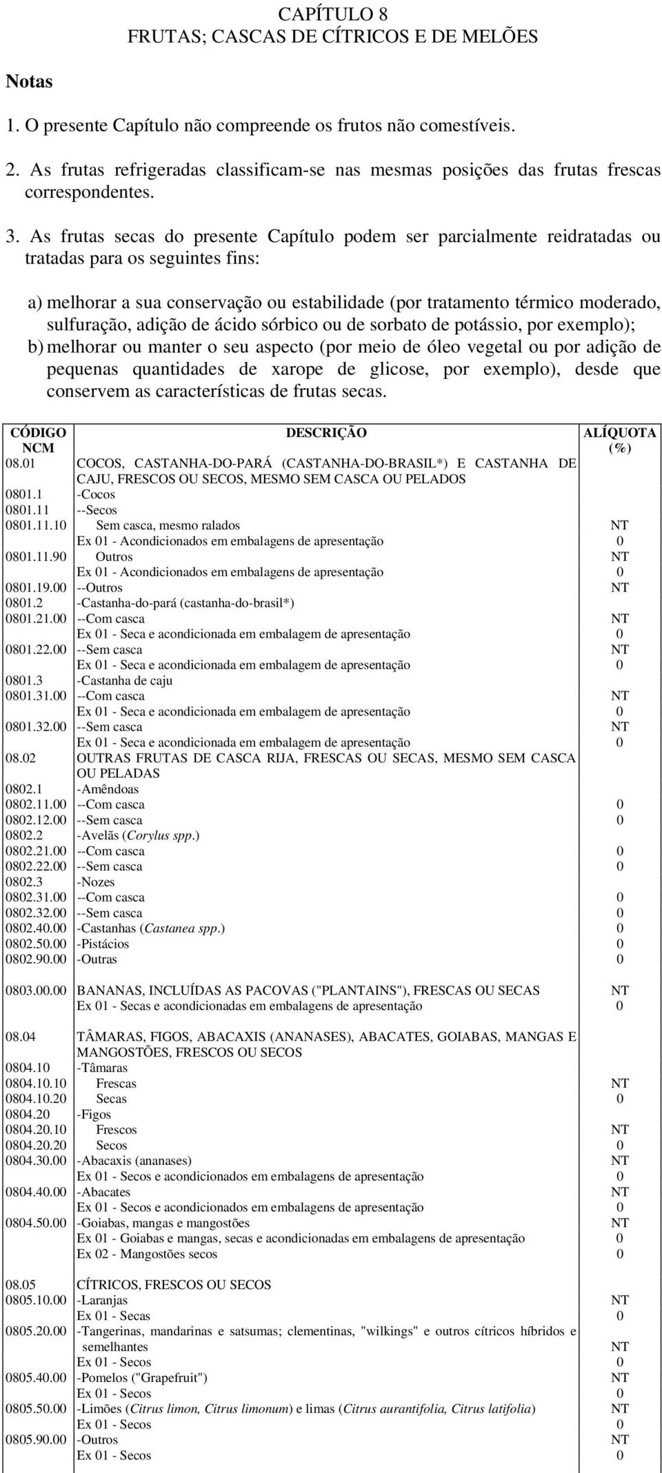 As frutas secas do presente Capítulo podem ser parcialmente reidratadas ou tratadas para os seguintes fins: a) melhorar a sua conservação ou estabilidade (por tratamento térmico moderado, sulfuração,