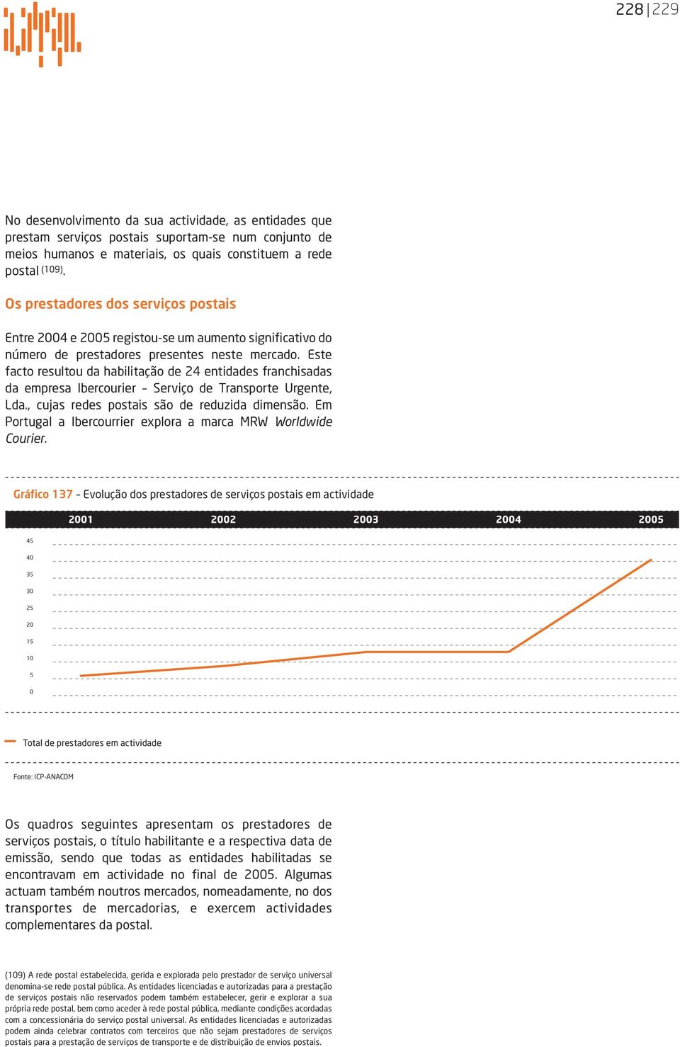 Este facto resultou da habilitação de 24 entidades franchisadas da empresa Ibercourier Serviço de Transporte Urgente, Lda., cujas redes postais são de reduzida dimensão.