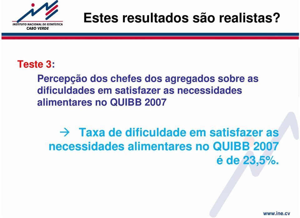 dificuldades em satisfazer as necessidades alimentares no