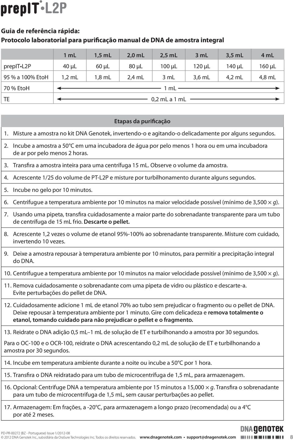 Misture a amostra no kit DNA Genotek, invertendo-o e agitando-o delicadamente por alguns segundos. 2.