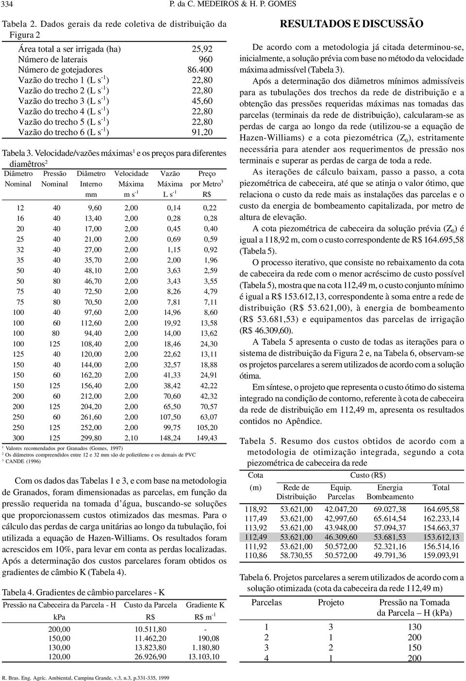 Velocidade/vazões máximas e os preços para diferentes diamêtros Diâmetro ressão Diâmetro Velocidade Vazão reço Nominal Nominal Interno Máxima Máxima por Metro mm m s - L s - R$ 40 9,60,00 0,4 0, 6