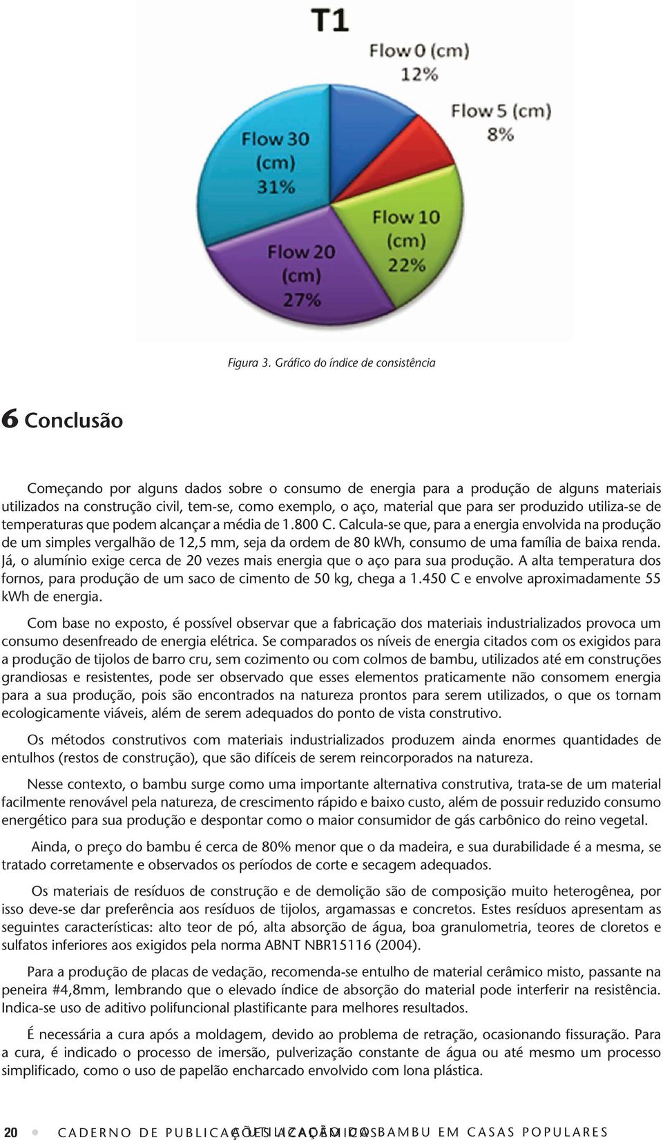 material que para ser produzido utiliza-se de temperaturas que podem alcançar a média de 1.800 C.