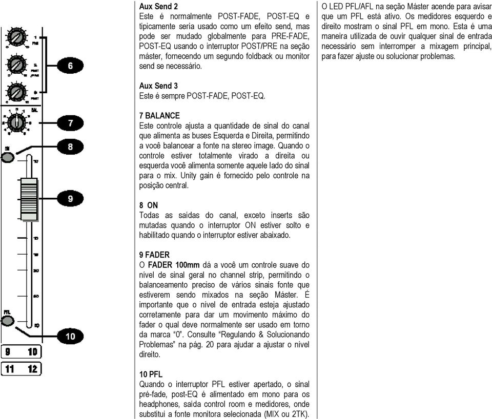 Esta é uma maneira utilizada de ouvir qualquer sinal de entrada necessário sem interromper a mixagem principal, para fazer ajuste ou solucionar problemas. Aux Send 3 Este é sempre POST-FADE, POST-EQ.