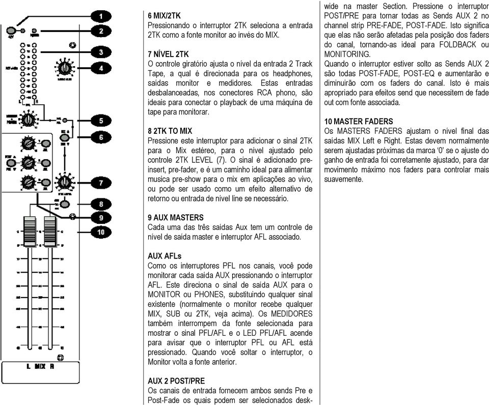 Estas entradas desbalanceadas, nos conectores RCA phono, são ideais para conectar o playback de uma máquina de tape para monitorar.