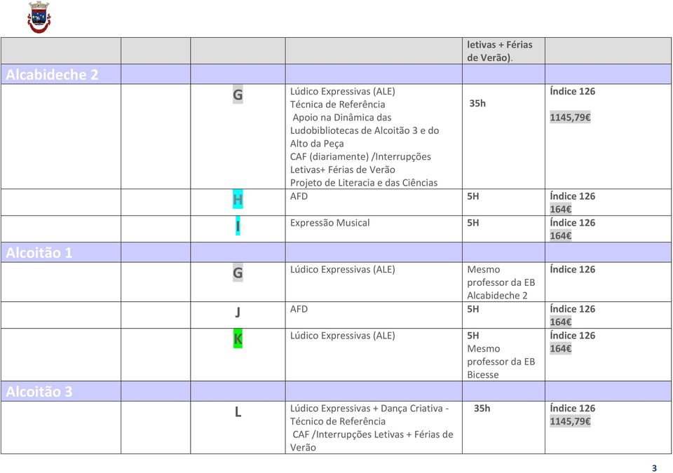 (diariamente) / Letivas+ Férias de Verão Projeto de Literacia e das Ciências AFD 5H Expressão Musical 5H Lúdico Expressivas (ALE)