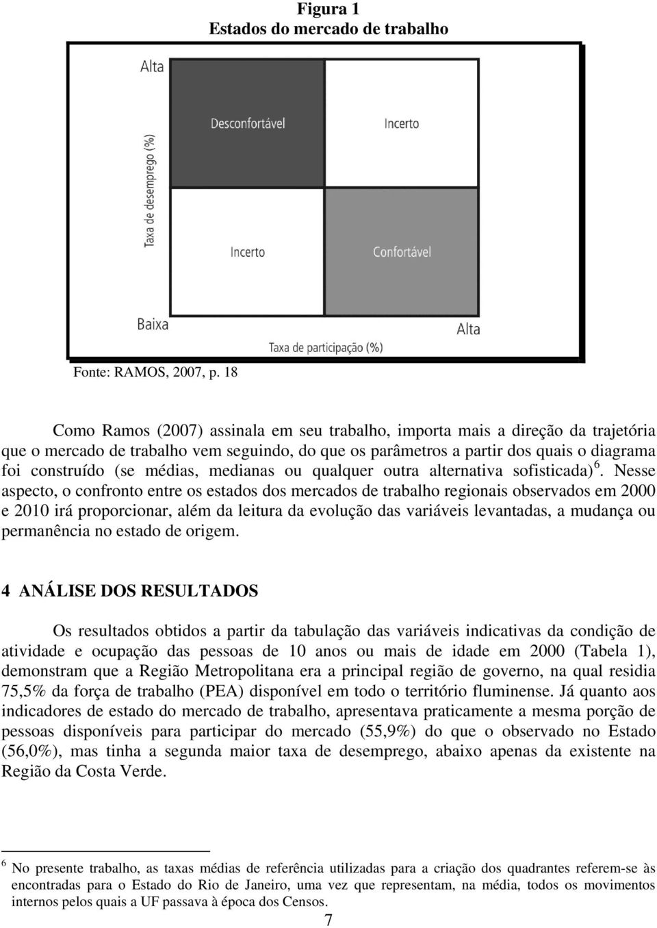 médias, medianas ou qualquer outra alternativa sofisticada) 6.