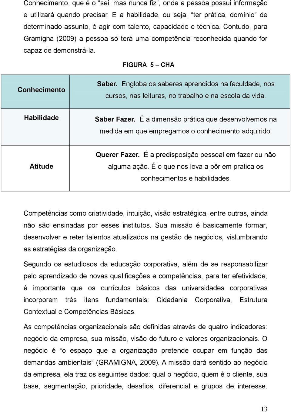 Contudo, para Gramigna (2009) a pessoa só terá uma competência reconhecida quando for capaz de demonstrá-la. FIGURA 5 CHA Conhecimento Saber.