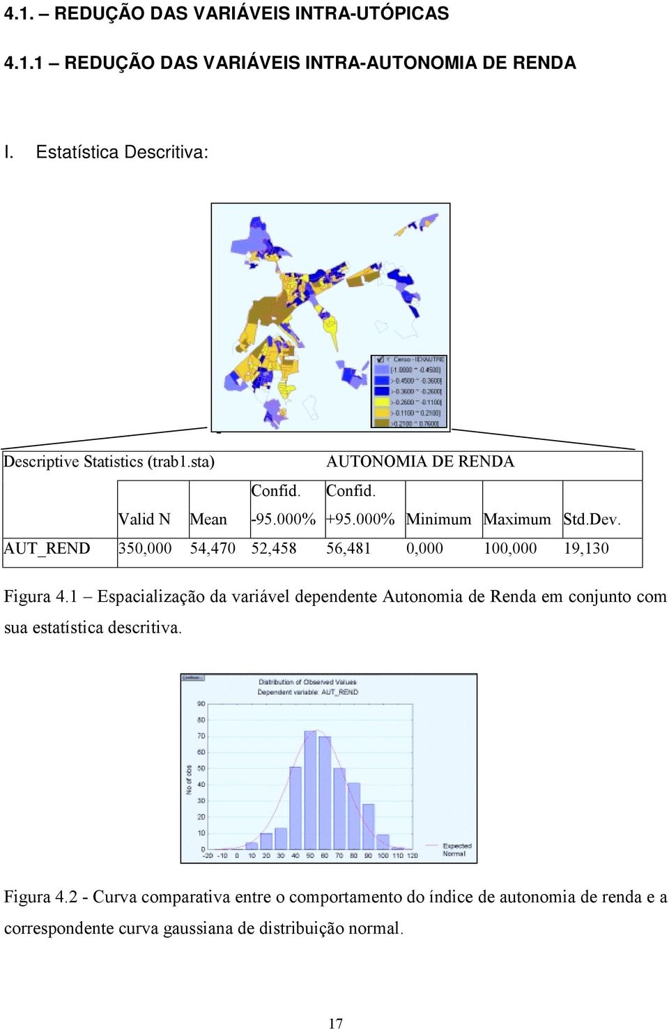 000% Minimum Maximum Std.Dev. AUT_REND 350,000 54,470 52,458 56,481 0,000 100,000 19,130 Figura 4.