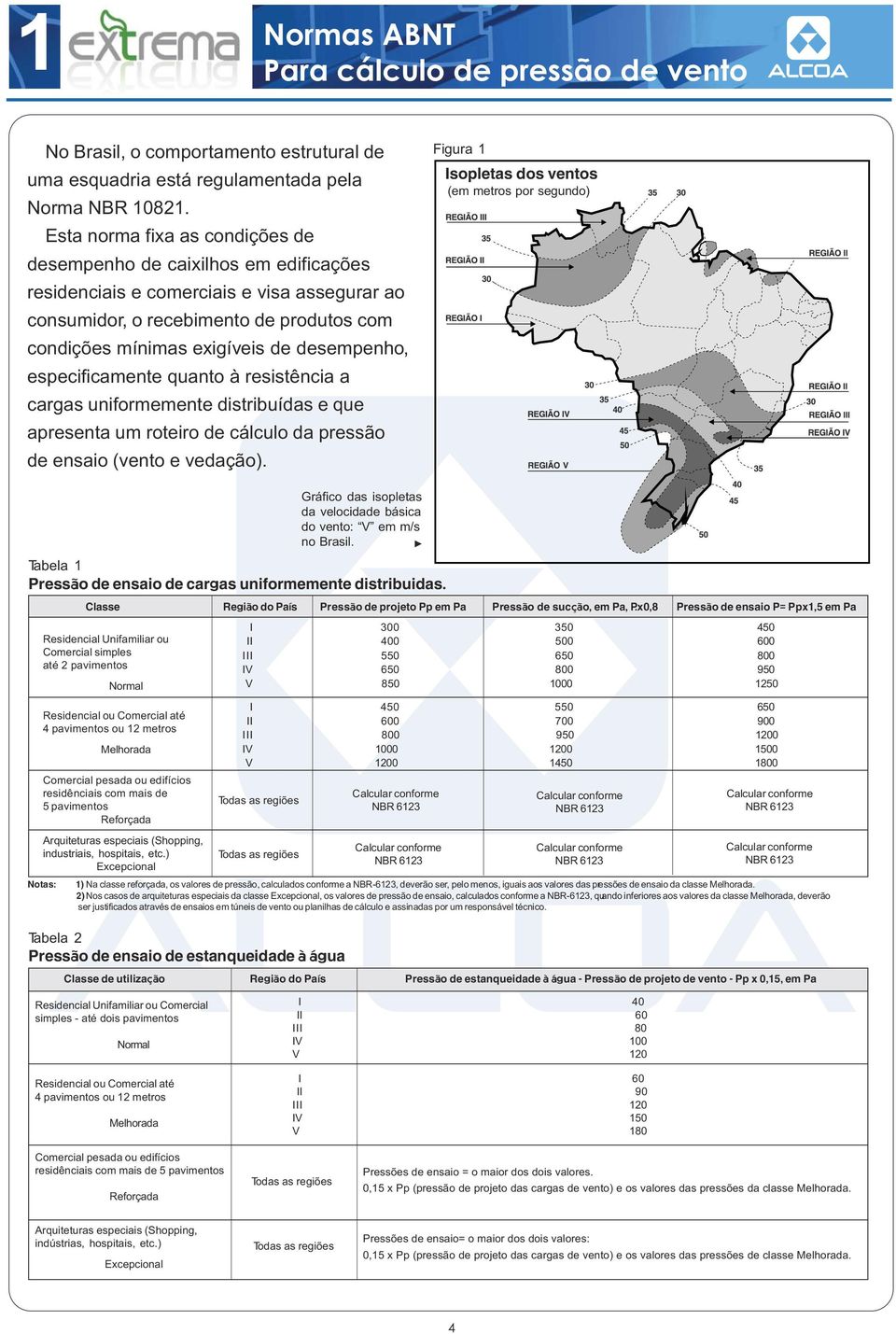 desempenho, especificamente quanto à resistência a cargas uniformemente distribuídas e que apresenta um roteiro de cálculo da pressão de ensaio (vento e vedação).