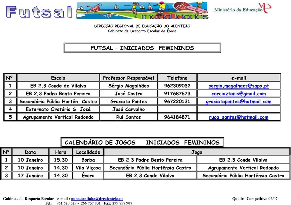 com 4 Externato Oratório S. José José Carvalho 5 Agrupamento Vertical Redondo Rui Santos 964184871 ruca_santos@hotmail.