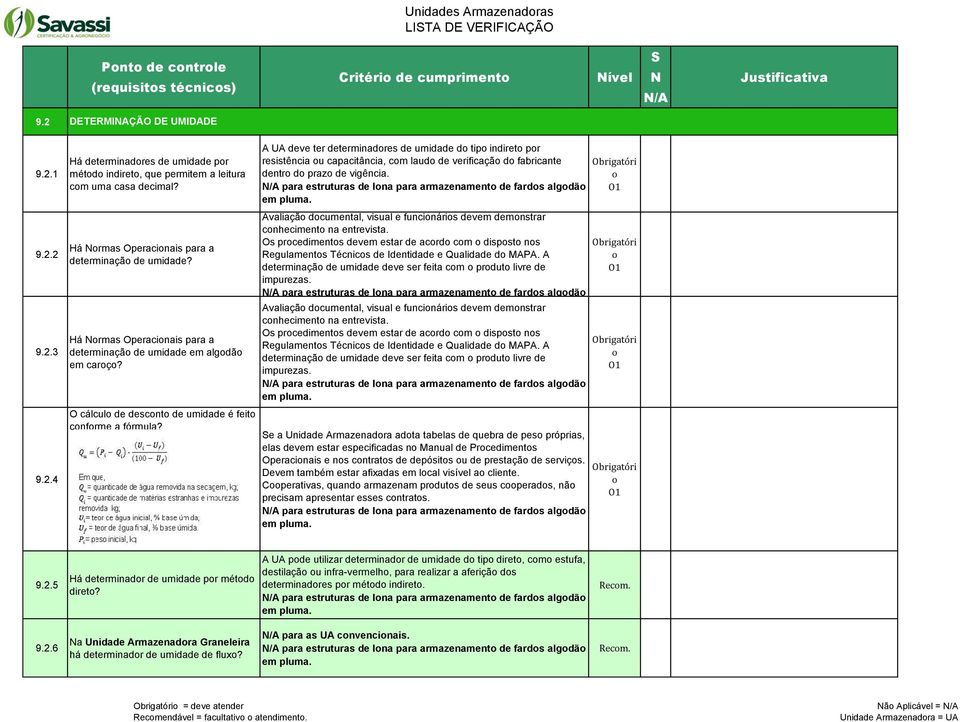 Há rmas Operacinais para a determinaçã de umidade em algdã em carç? O cálcul de descnt de umidade é feit cnfrme a fórmula?