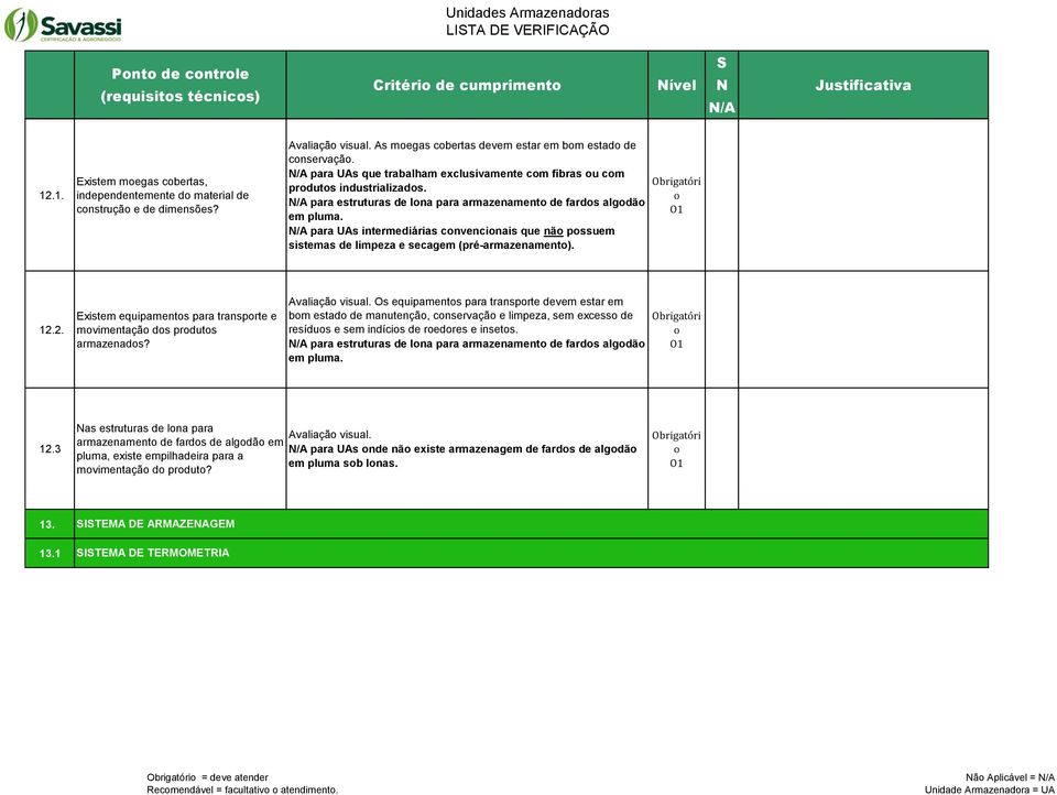 para estruturas de lna para armazenament de fards algdã para UAs intermediárias cnvencinais que nã pssuem sistemas de limpeza e secagem (pré-armazenament). 12.