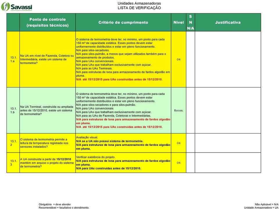 para sils-pulmã, a mens que sejam utilizads também para armazenament de prduts. para UAs cnvencinais. para UAs que trabalham exclusivamente cm açúcar. para as UAs Terminais.