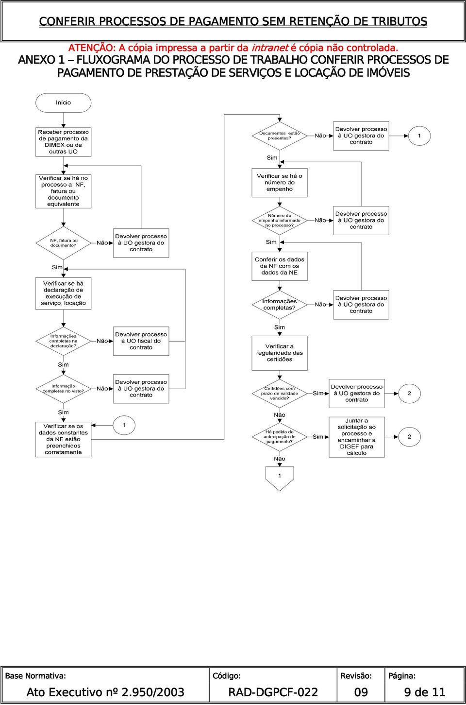 DE PAGAMENTO DE PRESTAÇÃO DE