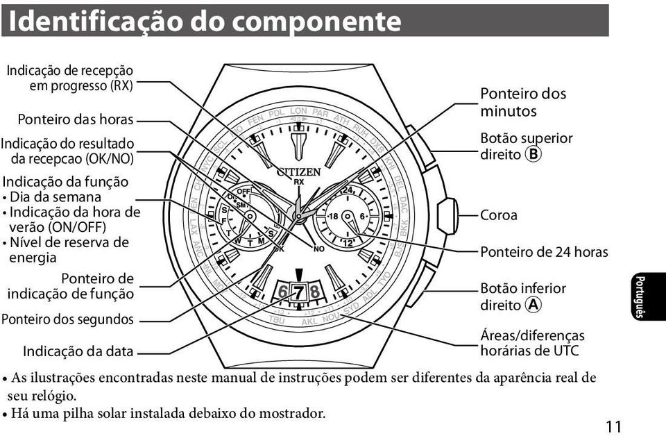 Ponteiro dos minutos Botão superior direito B Coroa Ponteiro de 24 horas Botão inferior direito A Áreas/diferenças horárias de UTC Português As