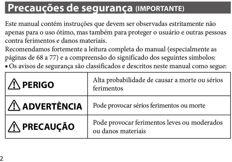 Recomendamos fortemente a leitura completa do manual (especialmente as páginas de 68 a 77) e a compreensão do significado dos seguintes símbolos: Os avisos de