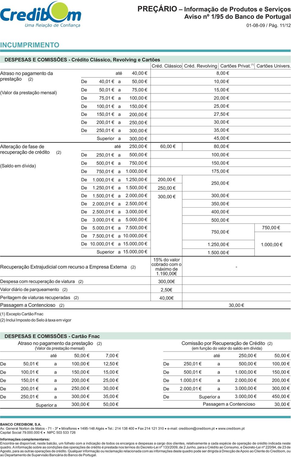 250,01 1.500,01 2.000,01 2.500,01 3.000,01 5.000,01 té 40,00 té 50,00 75,00 200,00 250,00 250,00 500,00 750,00 1.000,00 1.250,00 1.500,00 2.000,00 2.500,00 3.000,00 5.000,00 7.500,00 7.500,01 10.