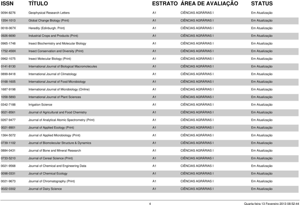 AGRÁRIAS I Em Atualização 1752-458X Insect Conservation and Diversity (Print) A1 CIÊNCIAS AGRÁRIAS I Em Atualização 0962-1075 Insect Molecular Biology (Print) A1 CIÊNCIAS AGRÁRIAS I Em Atualização