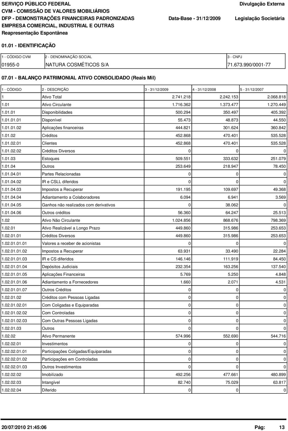 27.449 1.1.1 Disponibilidades 5.294 35.497 45.392 1.1.1.1 Disponível 55.473 48.873 44.55 1.1.1.2 Aplicações financeiras 444.821 31.624 36.842 1.1.2 Créditos 452.868 47.41 535.528 1.1.2.1 Clientes 452.