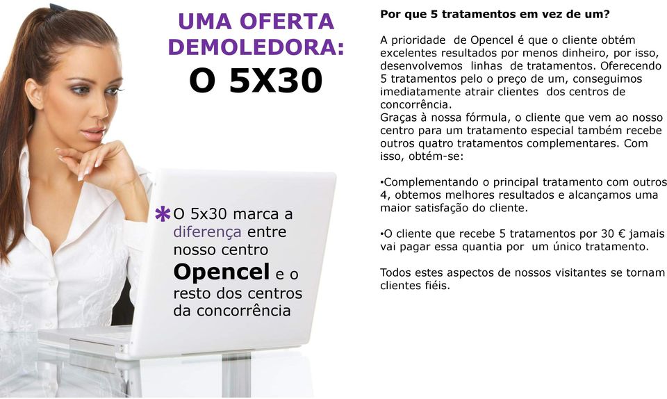 Oferecendo 5 tratamentos pelo o preço de um, conseguimos imediatamente atrair clientes dos centros de concorrência.