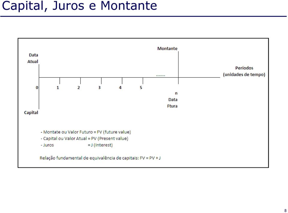 Montante