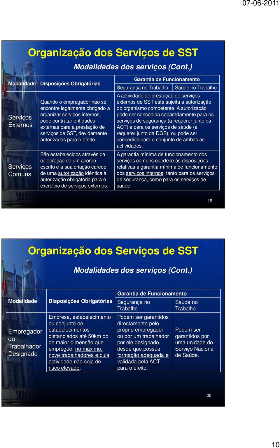 prestação de serviços de SST, devidamente autorizadas para o efeito.