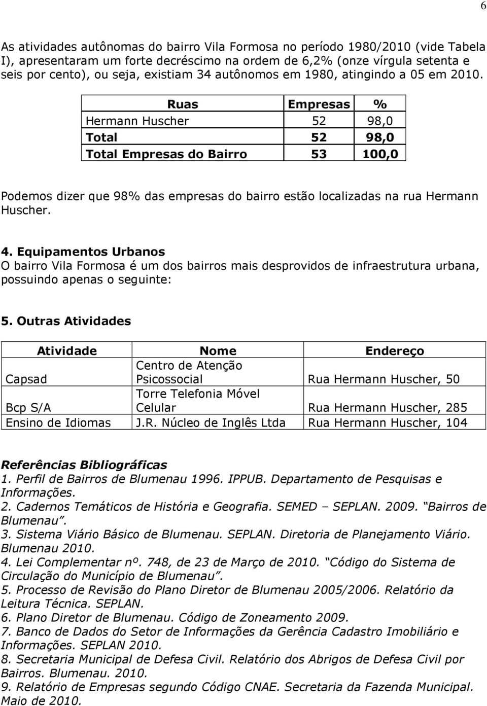 Ruas Empresas % Hermann Huscher 52 98,0 Total 52 98,0 Total Empresas do Bairro 53 100,0 Podemos dizer que 98% das empresas do bairro estão localizadas na rua Hermann Huscher. 4.