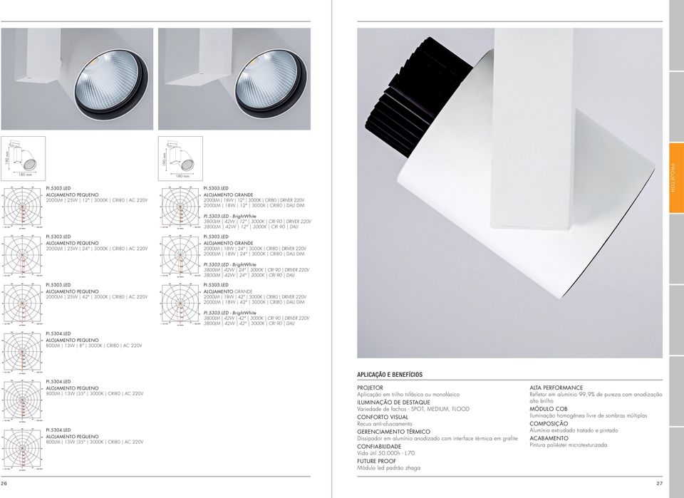 5303.LED - BrightWhite 3800LM 42W 24 3000K CRI 90 DRIVER 220V 3800LM 42W 24 3000K CRI 90 DALI PI.5303.LED ALOJAMENTO PEQUENO 2000LM 25W 42 3000K CRI80 AC 220V PI.5303.LED ALOJAMENTO GRANDE 2000LM 18W 42 3000K CRI80 DRIVER 220V 2000LM 18W 42 3000K CRI80 DALI DIM PI.