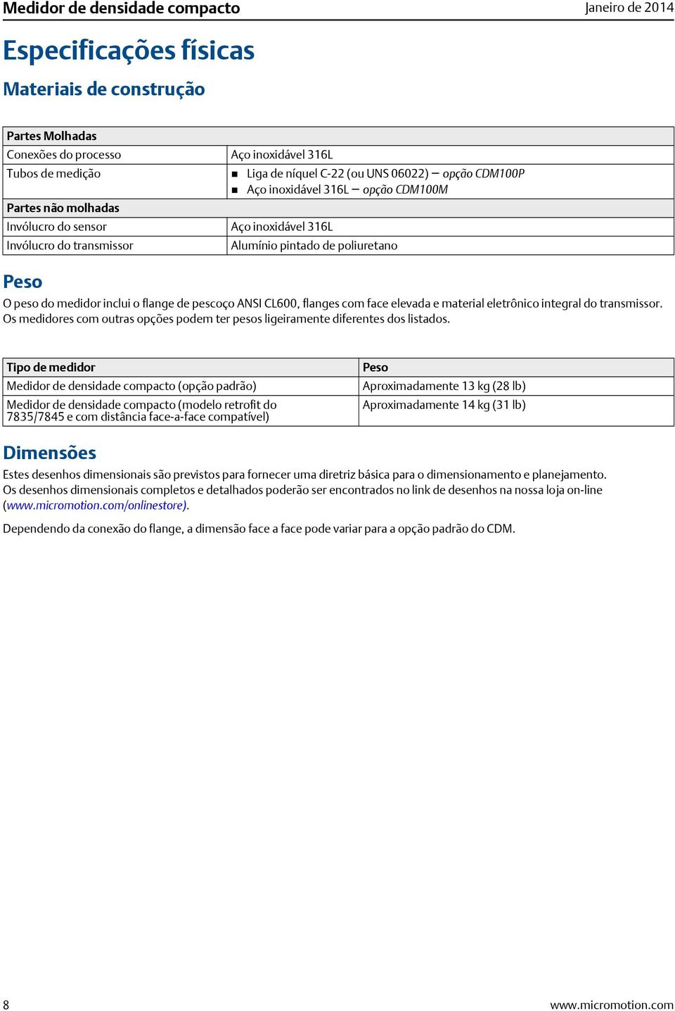 flange de pescoço ANSI CL600, flanges com face elevada e material eletrônico integral do transmissor. Os medidores com outras opções podem ter pesos ligeiramente diferentes dos listados.