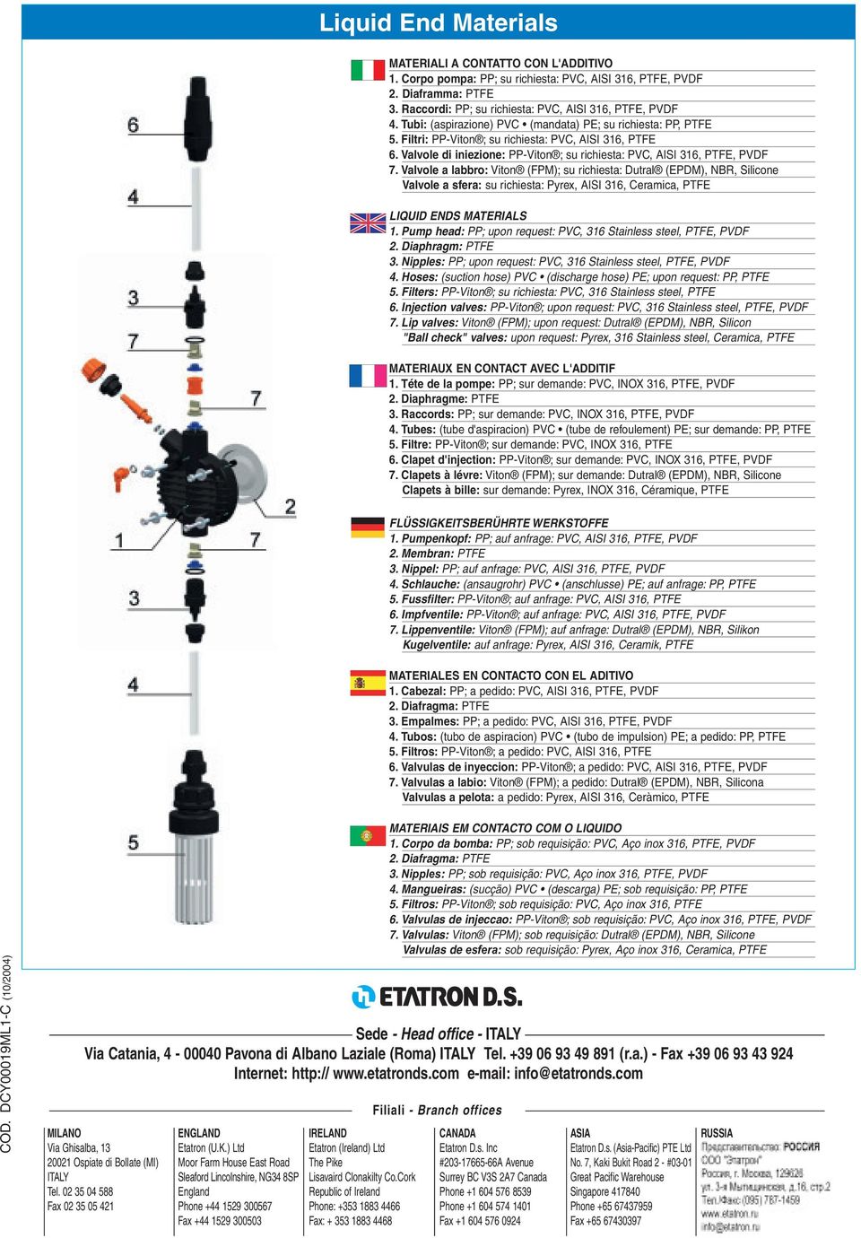 Valvole a labbro: Viton (FPM); su richiesta: Dutral (EPDM), NBR, Silicone Valvole a sfera: su richiesta: Pyrex, AISI 316, Ceramica, PTFE LIQUID ENDS MATERIALS 1.