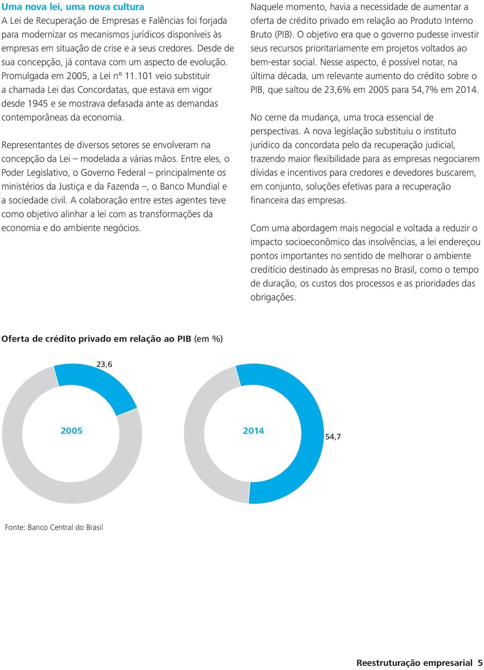 101 veio substituir a chamada Lei das Concordatas, que estava em vigor desde 1945 e se mostrava defasada ante as demandas contemporâneas da economia.