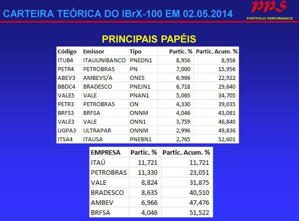 IBrX-100 EM 02.