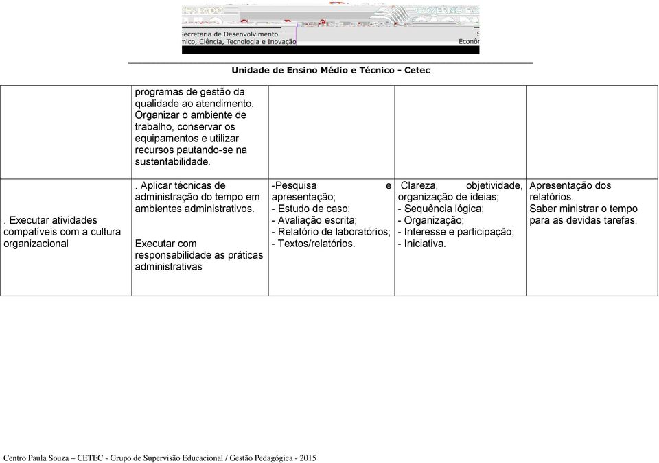 Executar com responsabilidade as práticas administrativas -Pesquisa e apresentação; - Estudo de caso; - Avaliação escrita; - Relatório de laboratórios; -