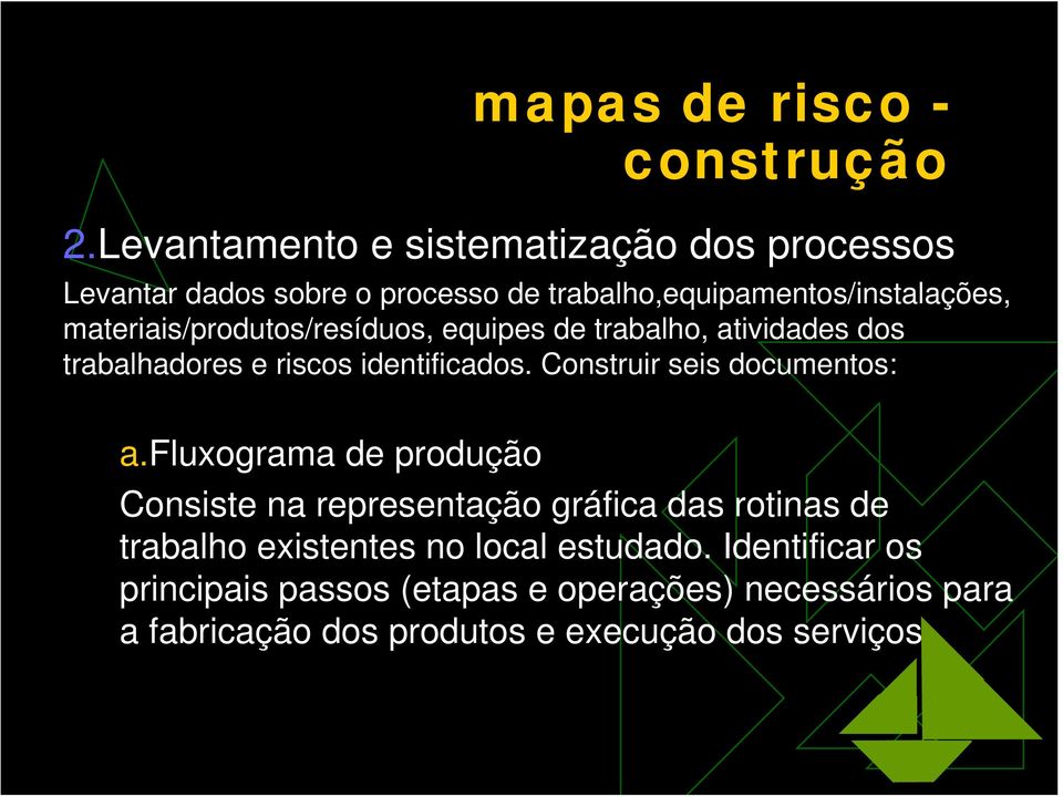 materiais/produtos/resíduos, equipes de trabalho, atividades dos trabalhadores e riscos identificados.