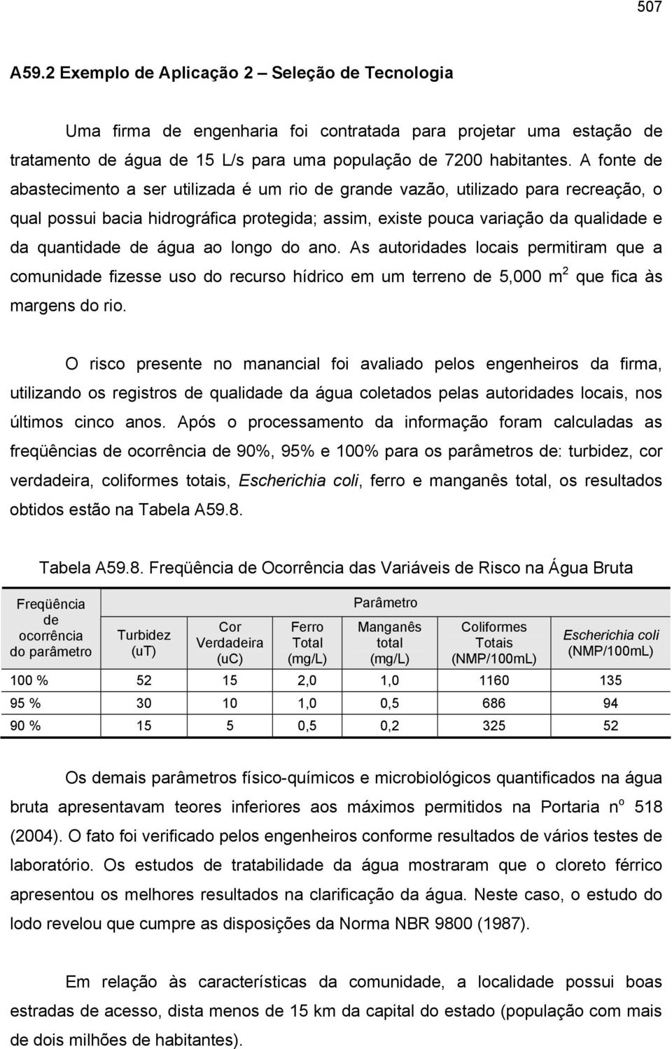 água ao longo do ano. As autoridades locais permitiram que a comunidade fizesse uso do recurso hídrico em um terreno de 5,000 m 2 que fica às margens do rio.